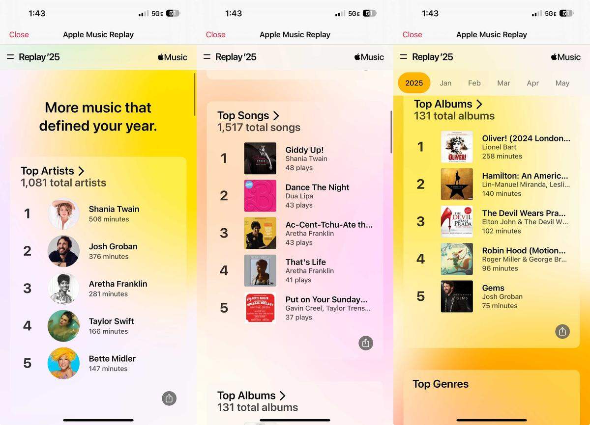 Boise Council Member Luci Willits’ Apple Music 2025 recap.