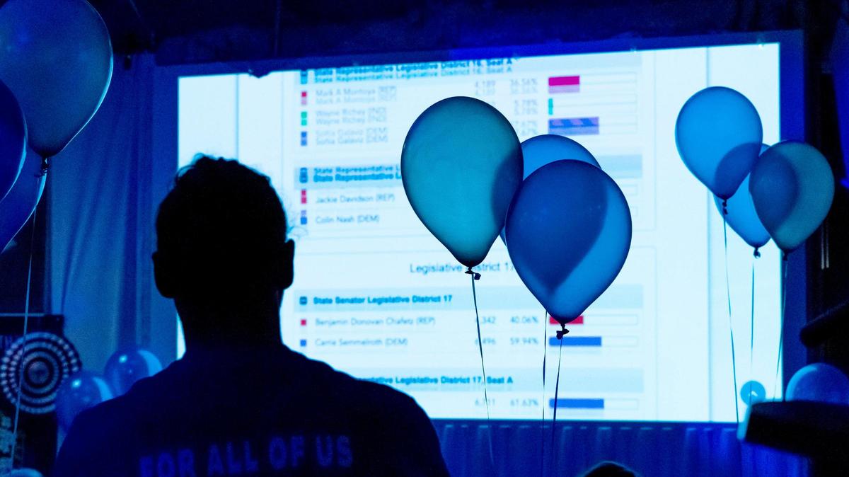 Idaho Democrats watch election results at the Lounge at the End of the Universe, Tuesday, Nov. 8, 2022, in Boise.