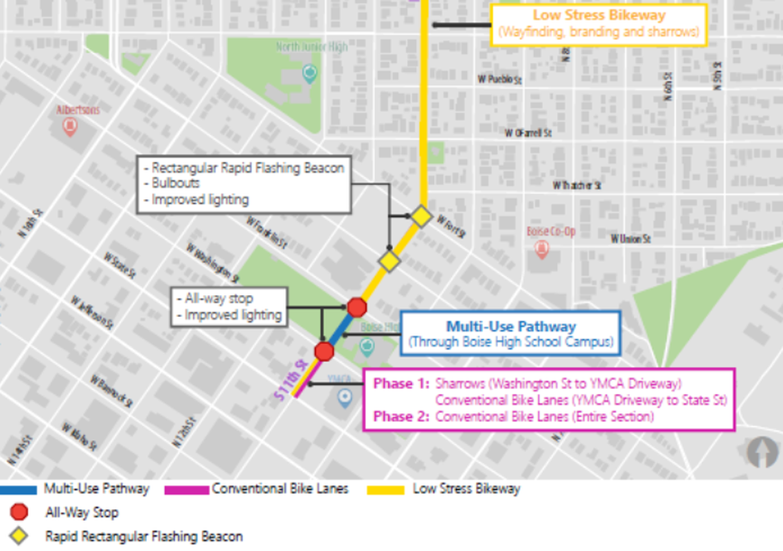 A map demonstrating changes to 11th Street as part of a new bikeway. The changes would run through Boise High School.
