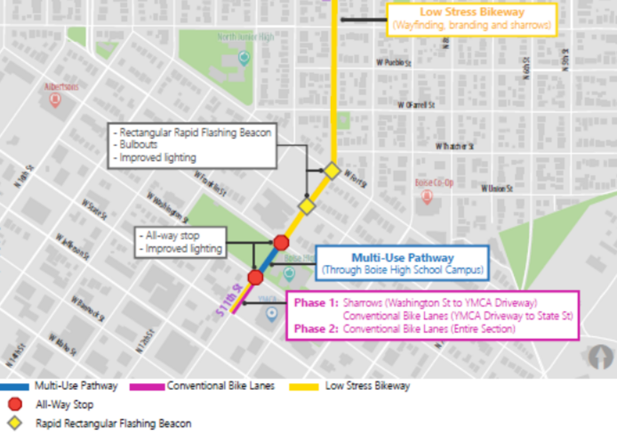 A map demonstrating changes to 11th Street as part of a new bikeway, which runs to Heron Street in the north. The changes would run through Boise High School.