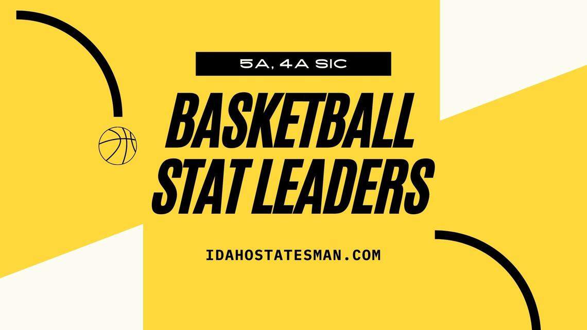 SIC basketball stat leaders graphic