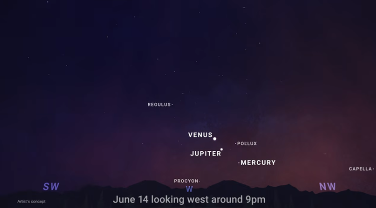 This artist’s concept from NASA shows the mini planetary parade and Venus and Jupiter conjunction that will occur this June.