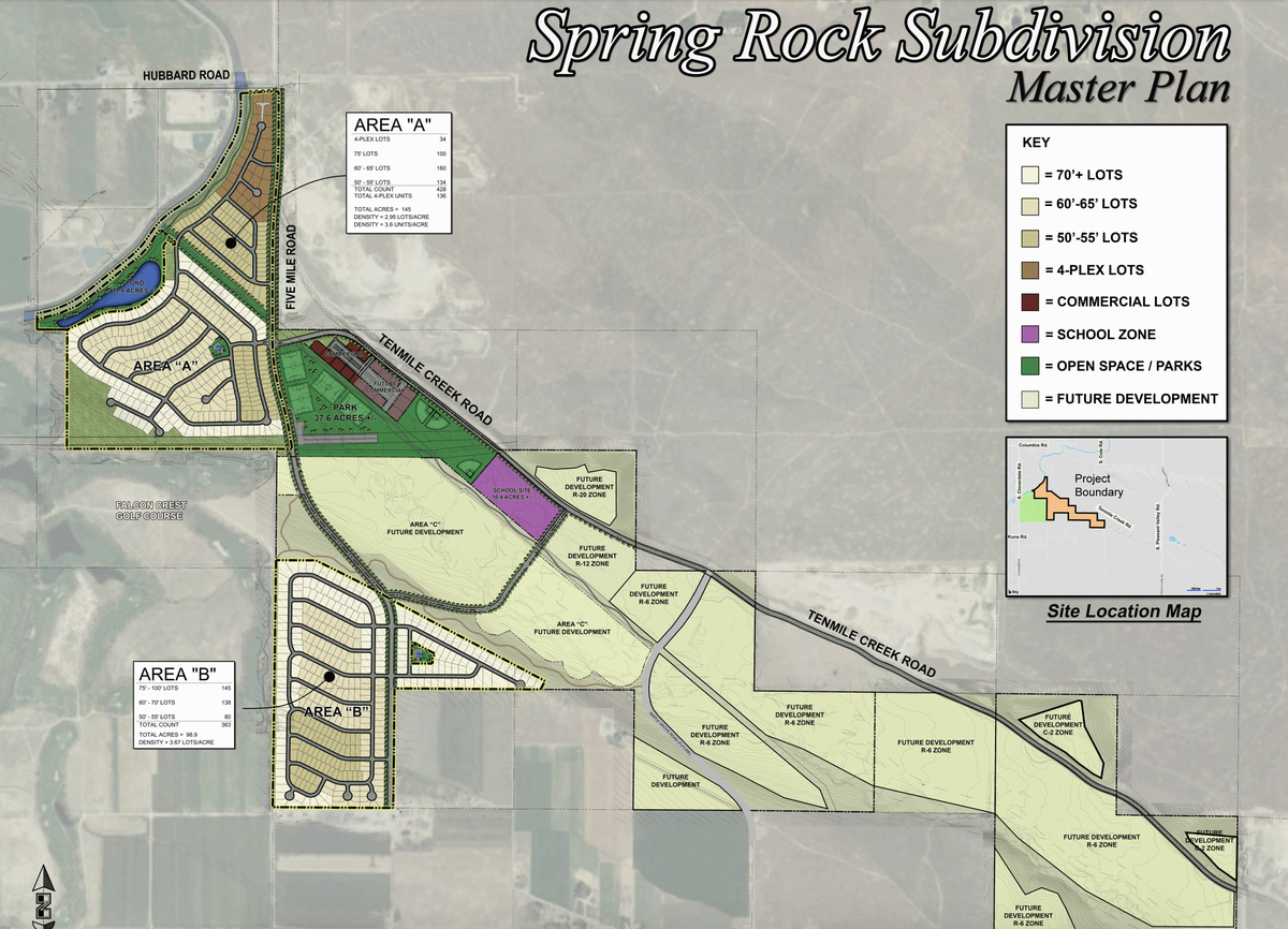 The Spring Rock subdivision would have included nearly 2,000 houses and 372 apartments on 761 acres on the eastern border of Kuna.