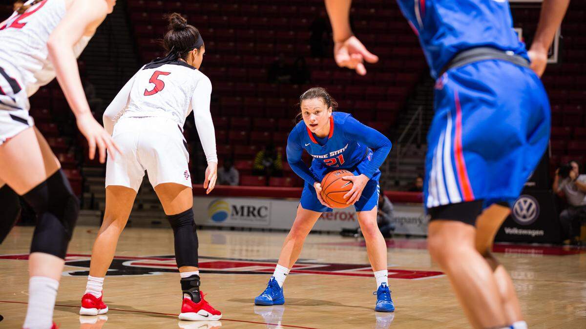 Junior guard Riley Lufer scored 17 points in Boise State’s 69-66 win against San Diego State on Saturday at Viejas Arena in San Diego.