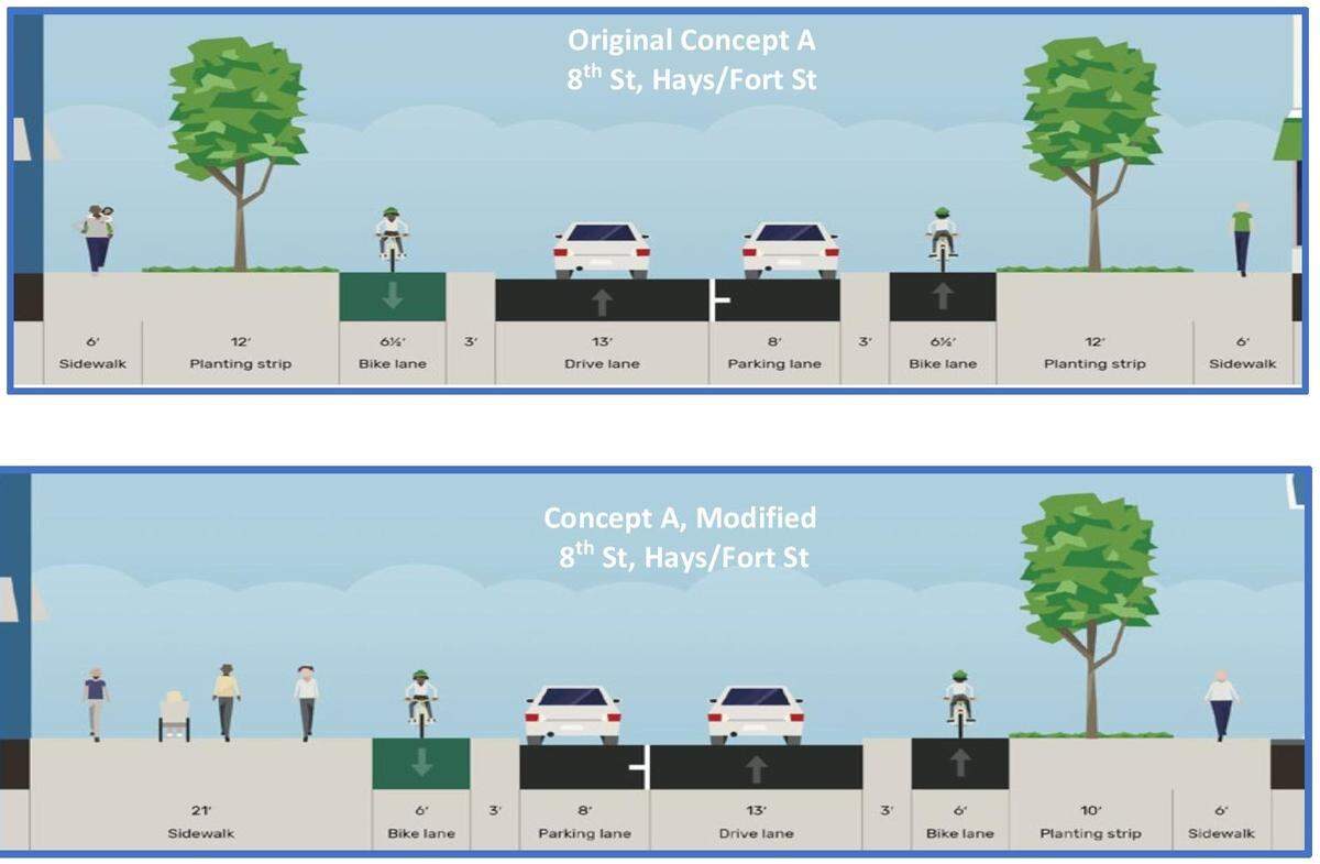 These designs show the orignal preferred concept for 8th Street and the modified version after feedback from stakeholders in April. The modified version was presented to ACHD commissioners in late May.