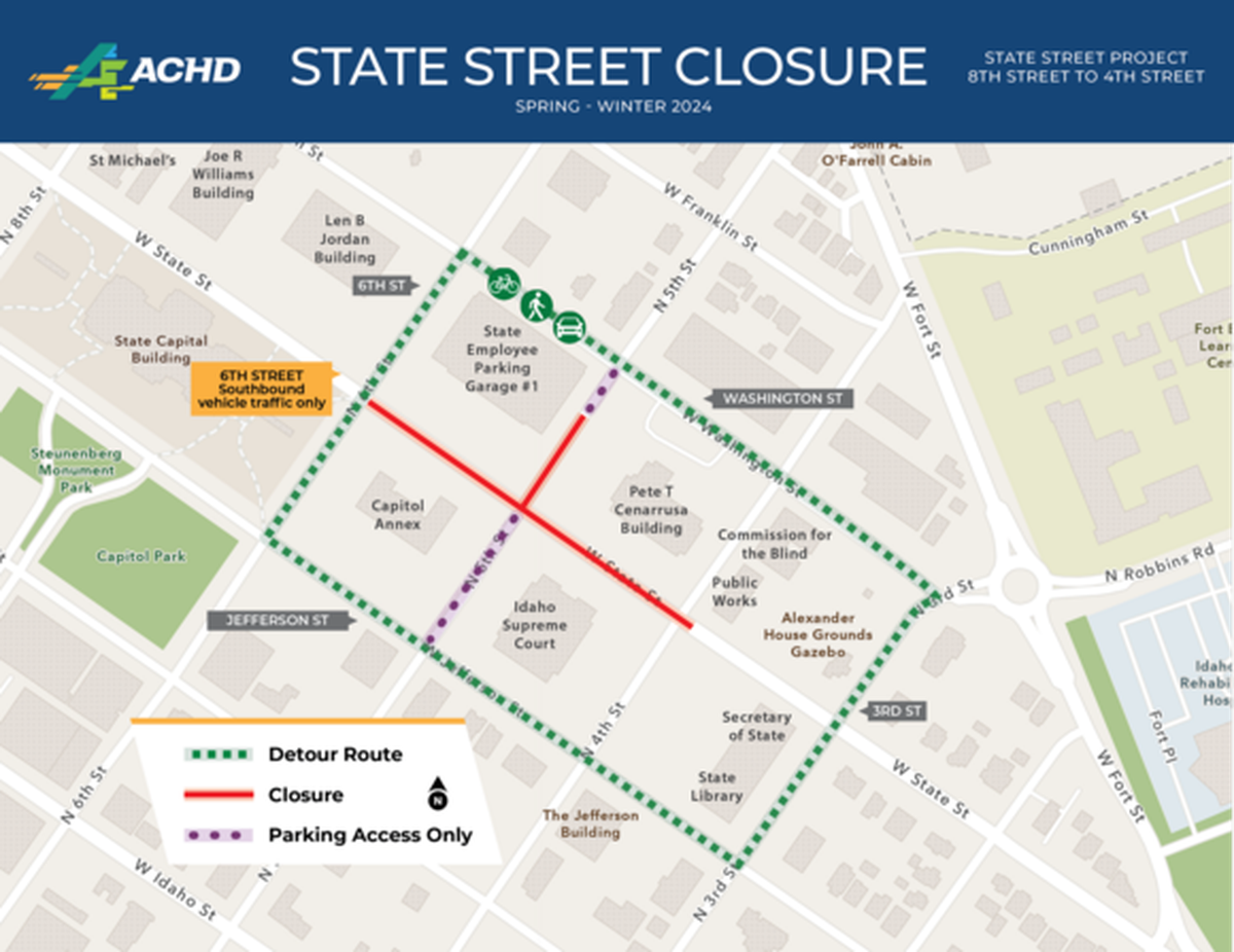 The Ada County Highway District will begin work on its State Street project Monday, closing the road between 4th and 6th streets. 