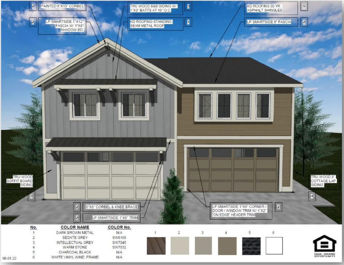 A planned duplex in the Newkirk neighborhood.
