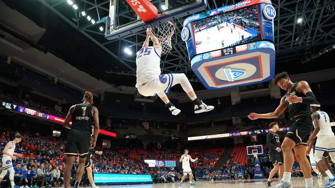 Lukas Milner throws down one of his three dunks Sunday in Boise State’s 77-57 win over Oakland at ExtraMile Arena.