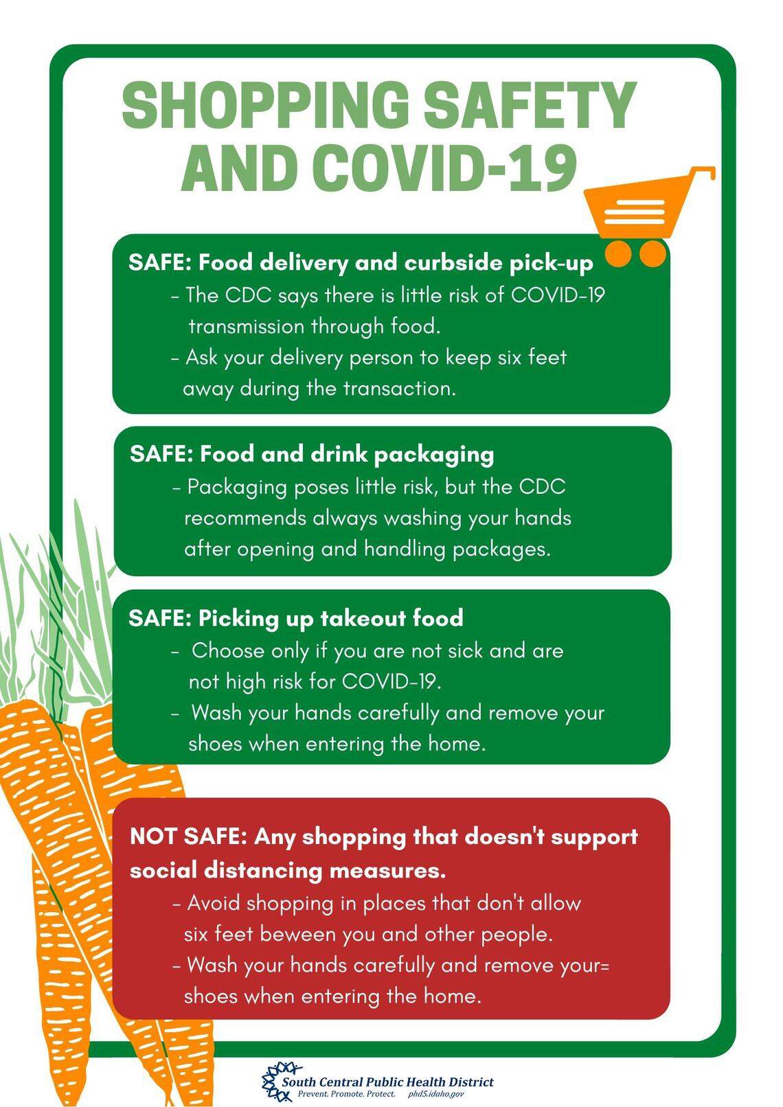South Central Public Health District in Idaho provides some shopping tips during the coronavirus pandemic.