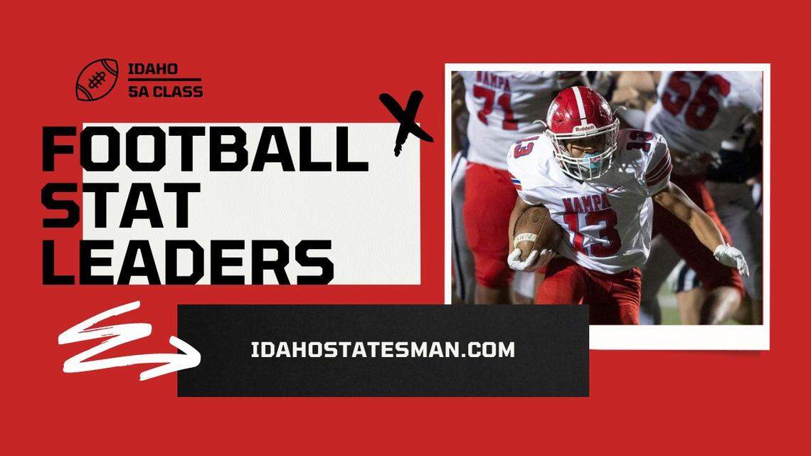 Idaho 5A football stat leaders graphic