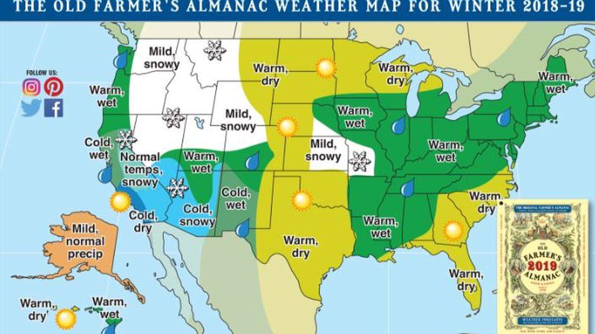 The 2019 Old Farmer’s Almanac is predicting above-normal temperatures for most of the United States, including Idaho.