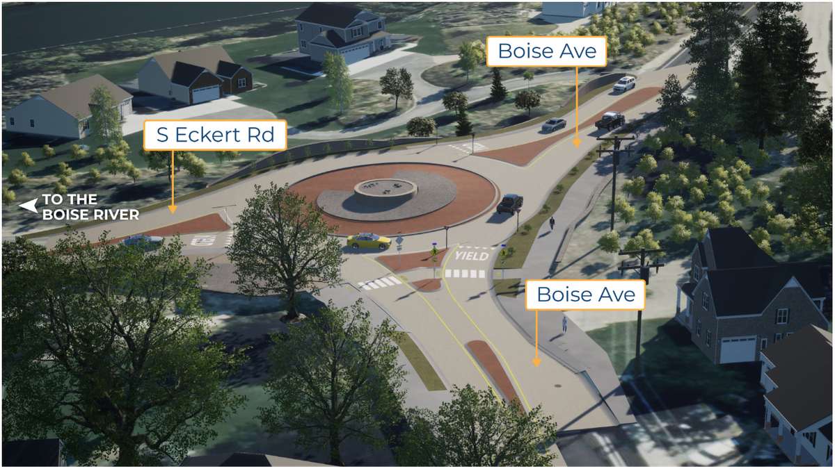 A preliminary rendering of the Ada County Highway District’s roundabout at the intersection of Eckert Road and Boise Avenue. The plan aims to improve safety and reduce congestion, ACHD officials say.