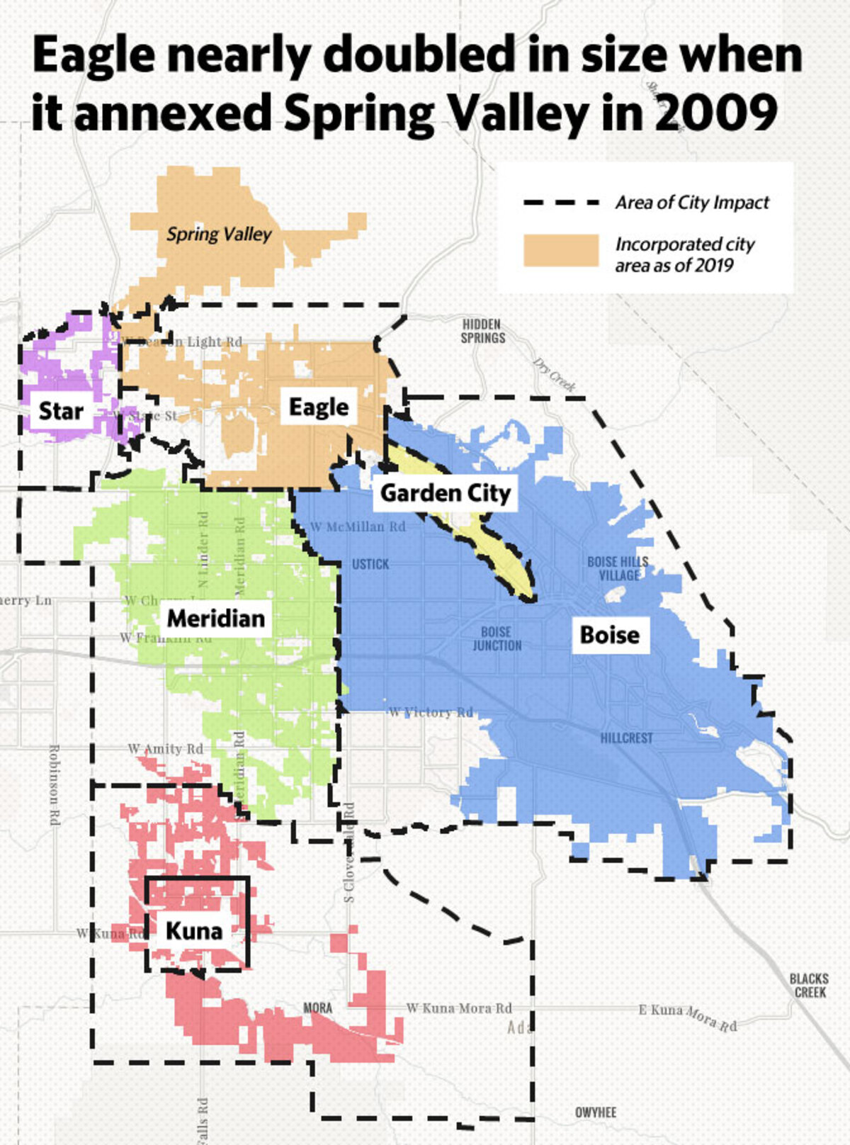 In 2009, Eagle annexed Spring Valley, a 6,000-acre planned community that could at some point add between 3,000 and 7,000 houses to the city.