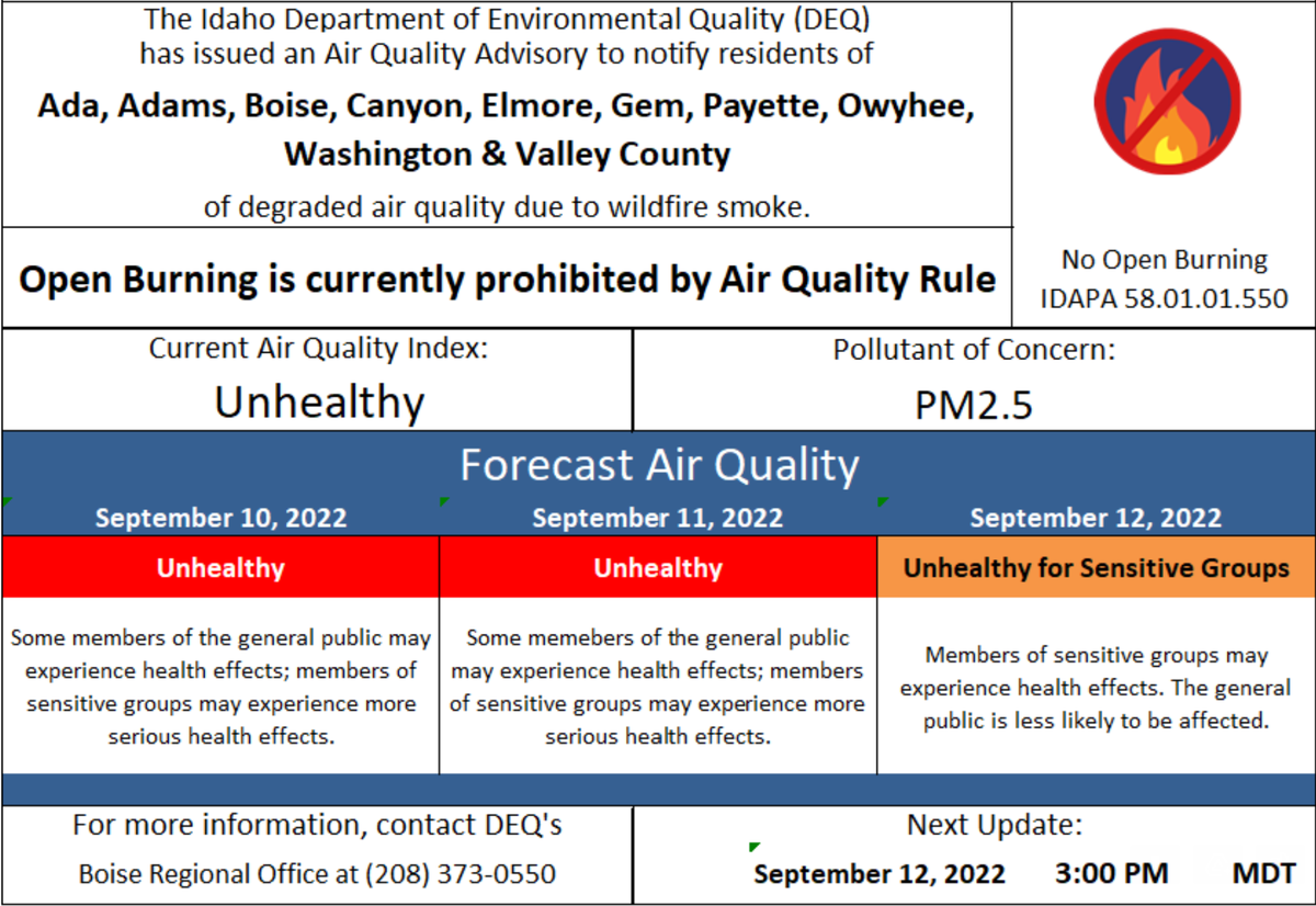 The Department of Environmental Quality issued a red “unhealthy” air quality warnings for southwest Idaho, but expects the Boise area to stay in the “unhealthy for sensitive groups” orange category.