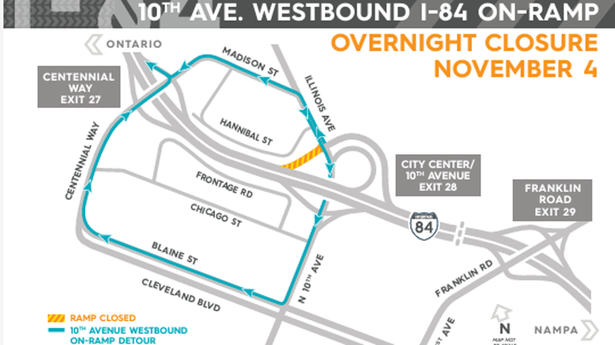 Motorists will be rerouted overnight next week at the 10th Avenue interchange for Interstate 84 upgrades in Canyon County.