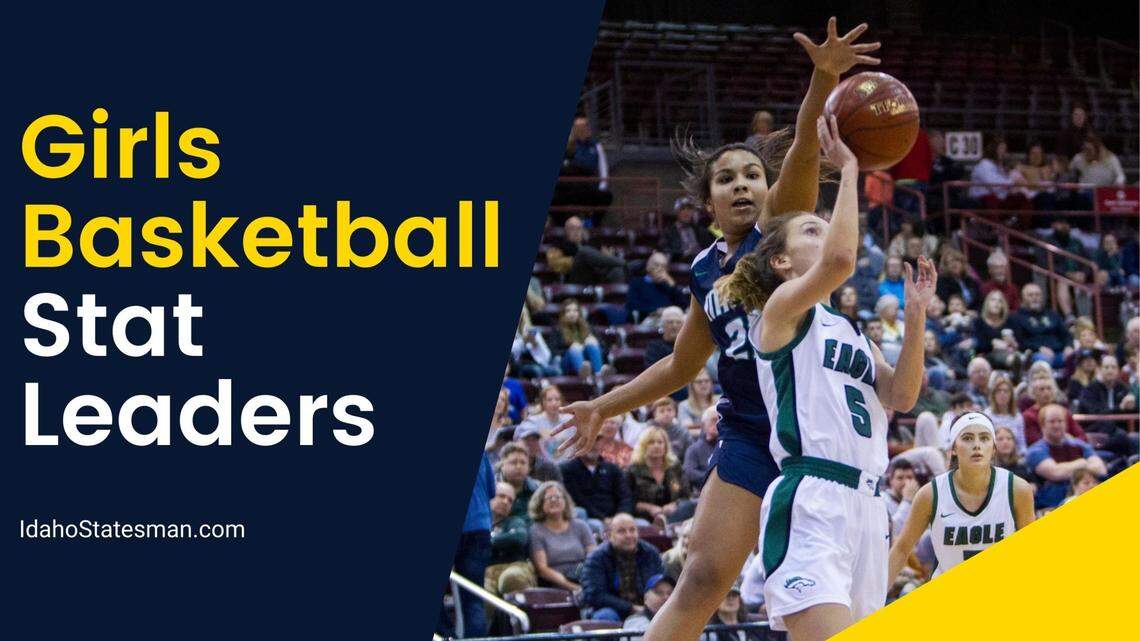 The leaders in several statistical categories in the 5A and 4A Southern Idaho Conferences.