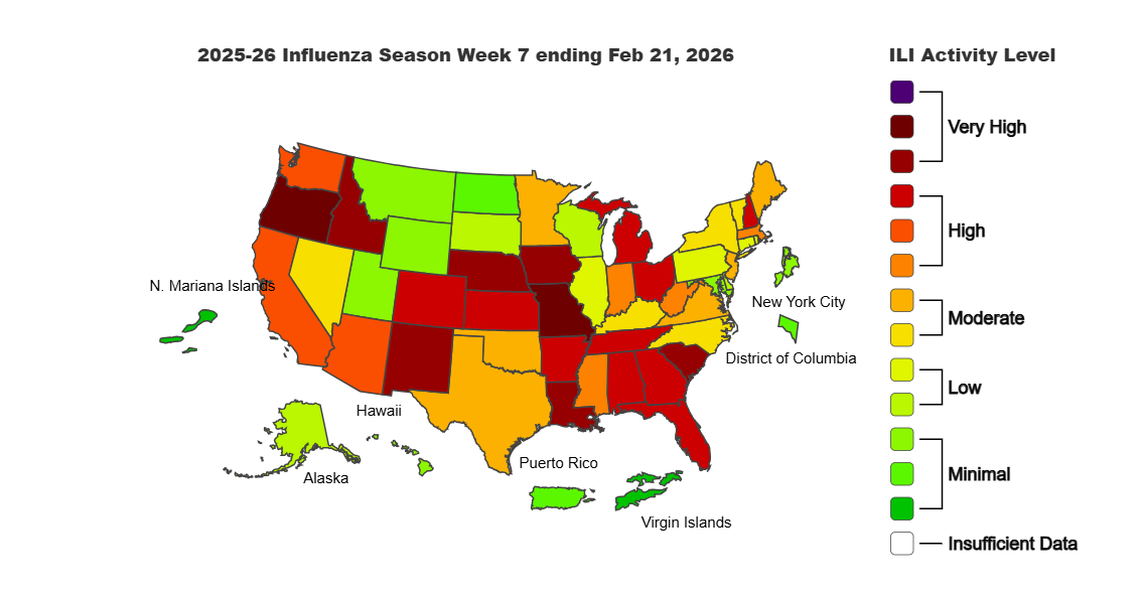 Current Influenza cases nationwide
