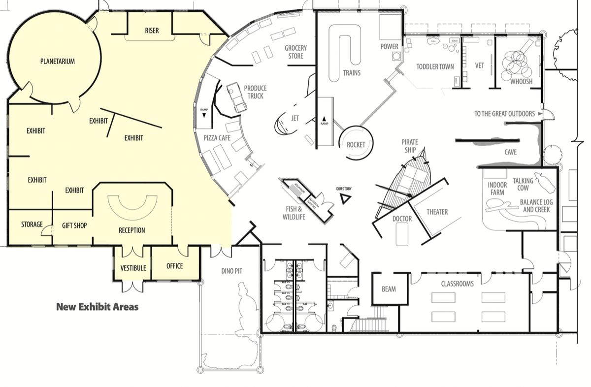 The City of Meridian approved plans for the Children’s Museum of Idaho to expand its existing building onto extra property. The expansion would include a planetarium, a multipurpose room with a stage and five new exhibit galleries.&nbsp;