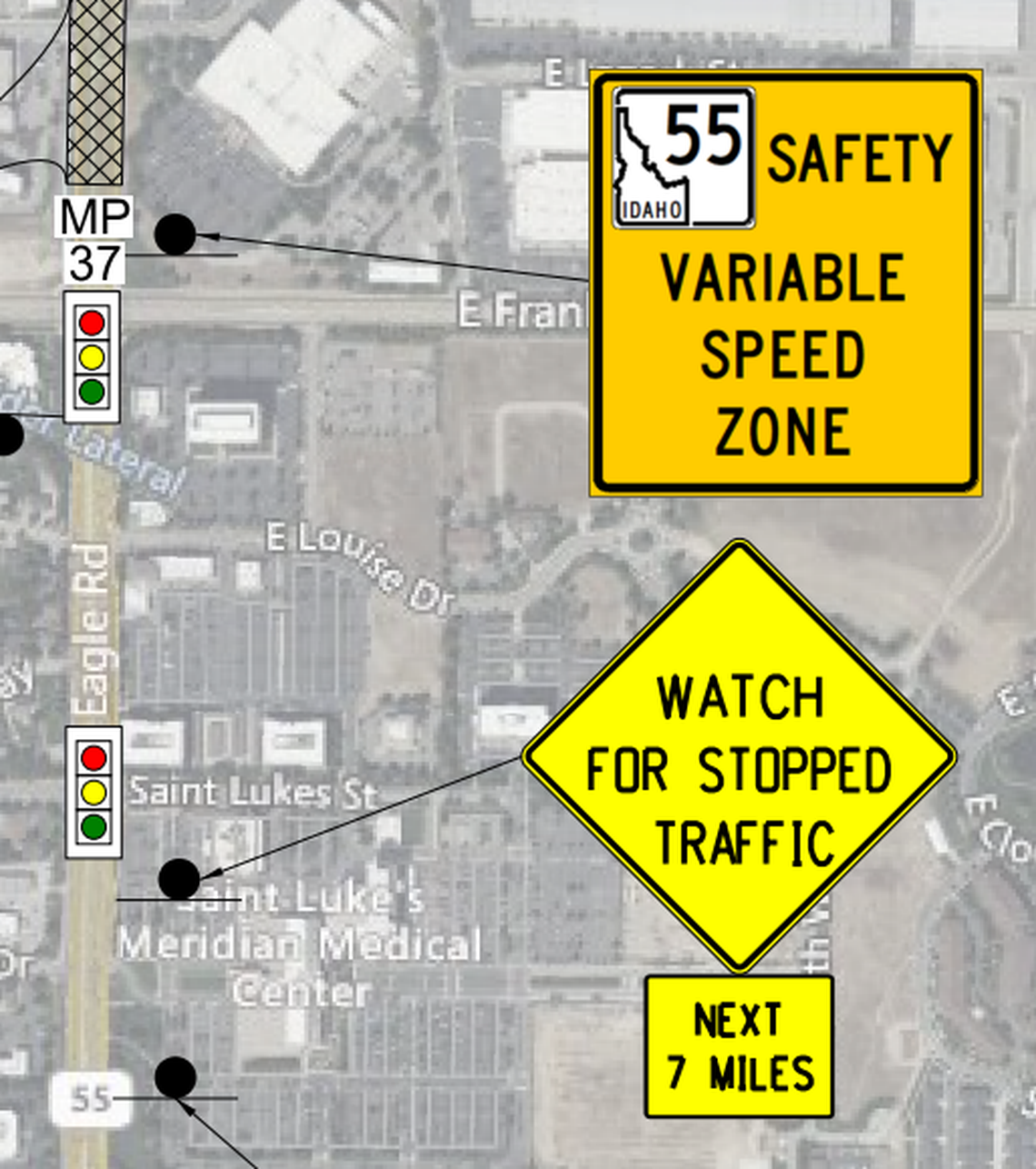 Examples of signage that could be added along Eagle Road.