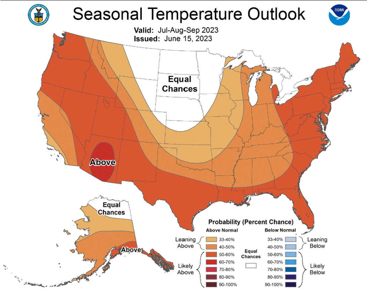 Much of the continental United States is expected to see above-average temperatures this summer. A heat dome is the primary reason in the country’s western half.