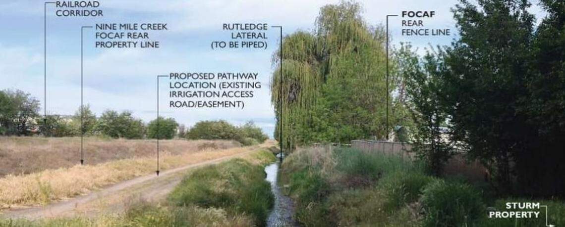 A diagram shows where the pathway would be located.