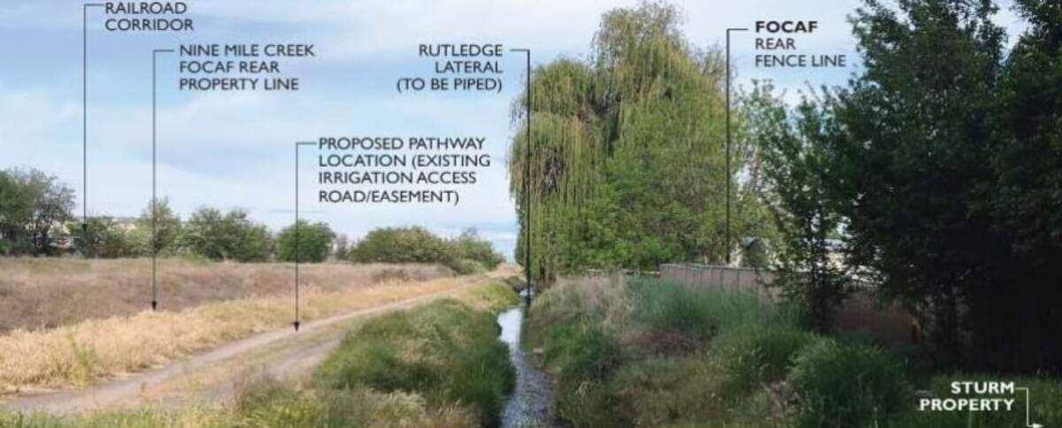 A diagram shows where the pathway would be located.