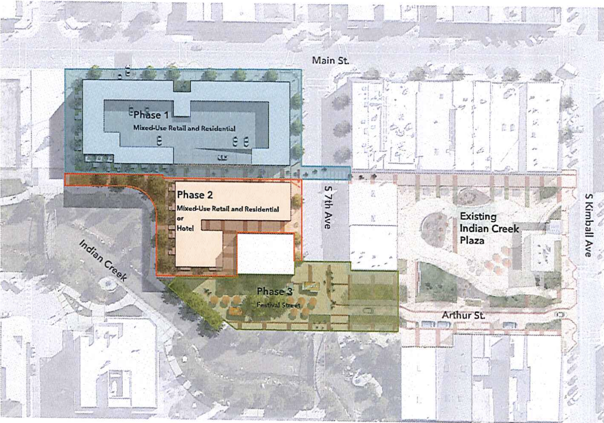 The Creekside project by deChase Miksis would be built out across three phases. The apartment building facing Main Street would be built first. Next, the second residential building would be built, which could also feature a boutique hotel. Both buildings would include ground-floor retail. Finally, the public plaza and Festival Street extension would be built, connecting the Indian Creek Plaza to the development.