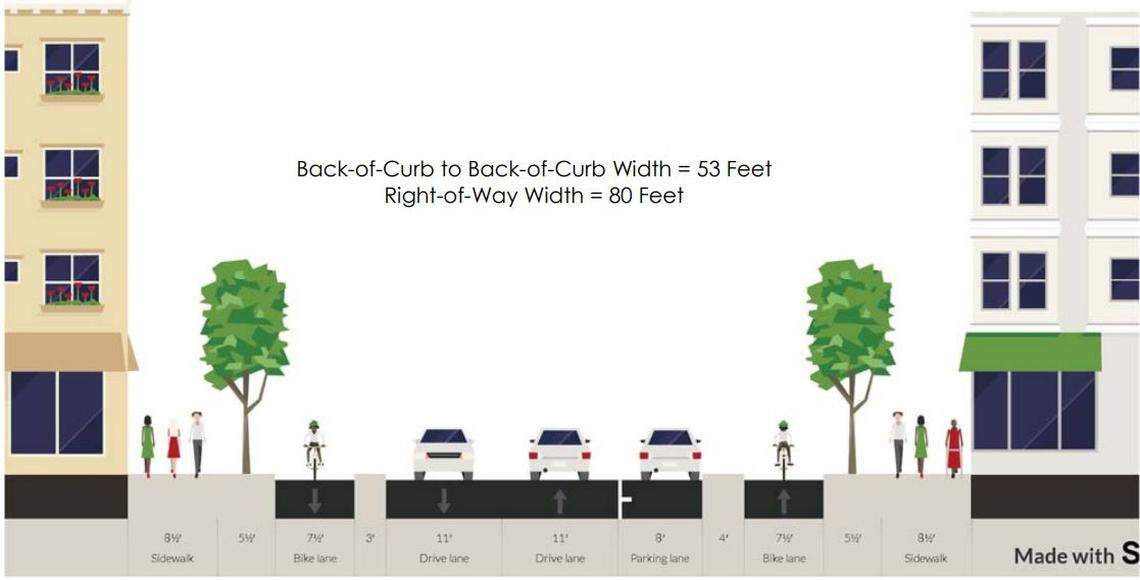 Option two would remove one on-street parking lane and redistribute that space to raised medians or buffers for protected bike lanes.