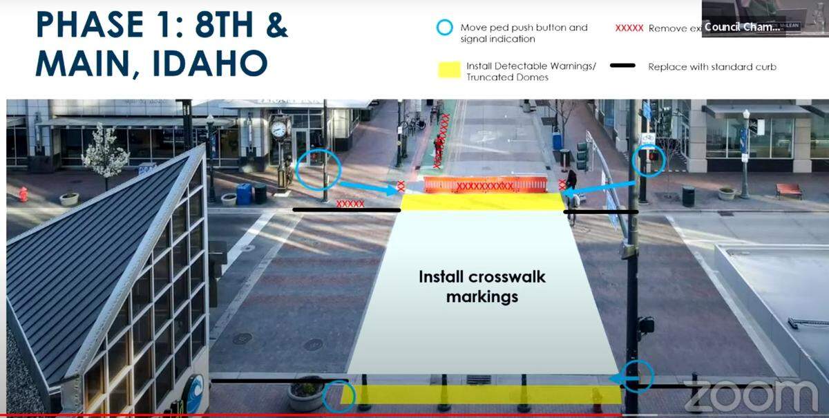 Boise officials plan to re-design intersections along 8th Street downtown since the area was closed to car traffic.
