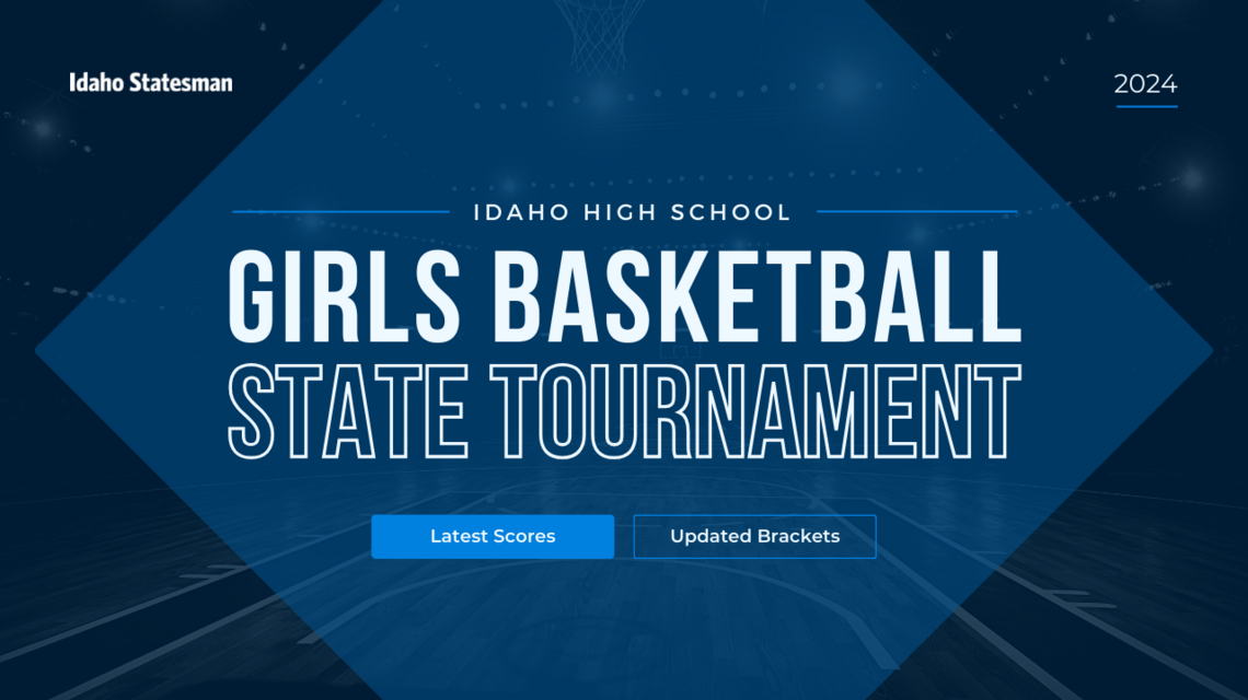 Idaho girls basketball state tournaments scores from 5A to 1A