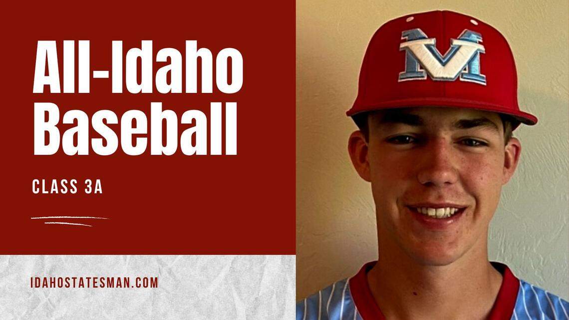 Marsh Valley junior Stanton Howell was voted the 3A All-Idaho Baseball Player of the Year by the state’s coaches.