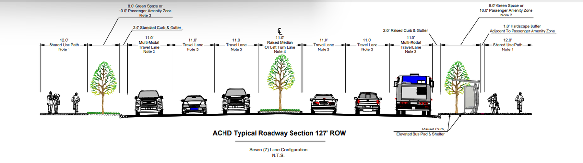 State Street, rendered here in a 2024 plan, will likely feature three lanes in each direction. 