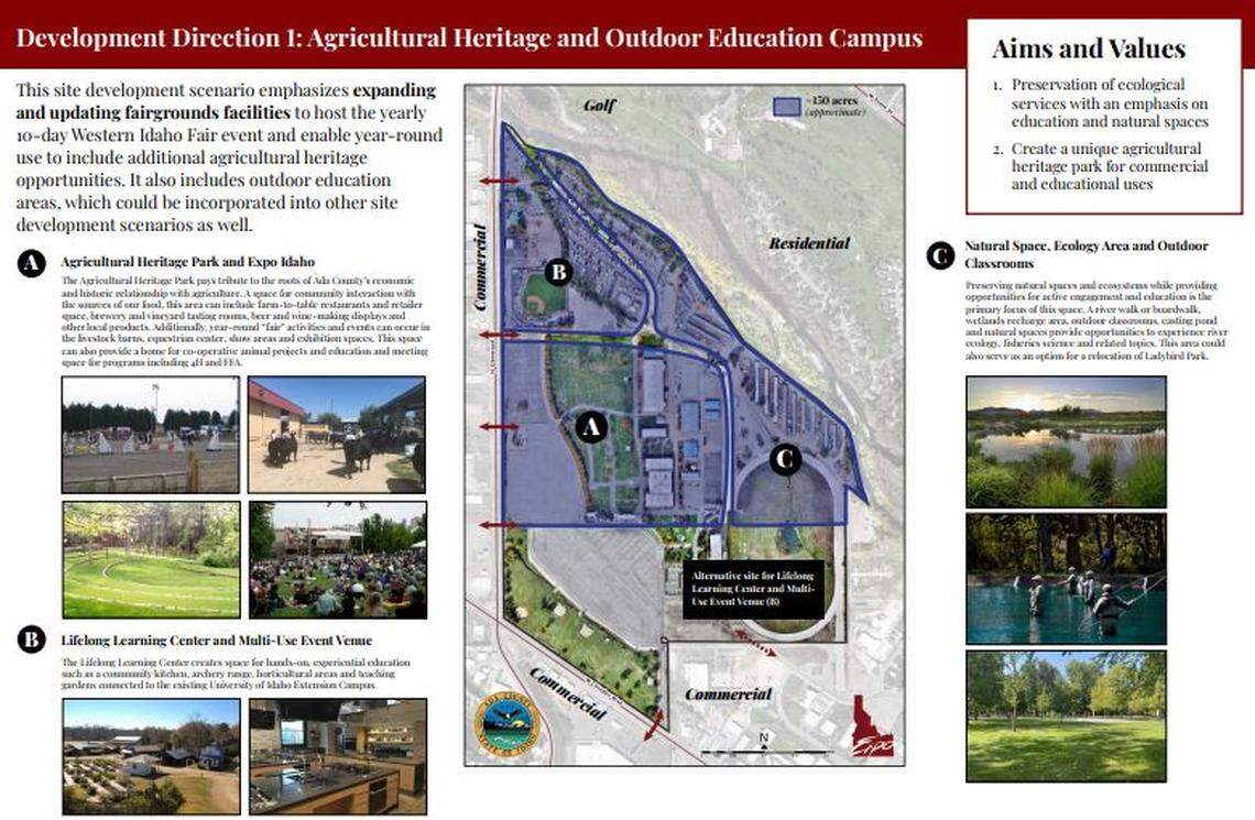 The first of three possible scenarios for the future of Expo Idaho property in Garden City would involve expanding and updating the fairgrounds buildings and incorporate an agricultural heritage park, lifelong learning center and multi-use event venue.