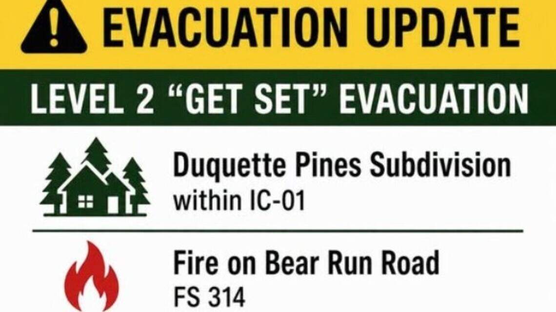 Two Idaho fires put residents in Boise County, Blaine County on evacuation notice