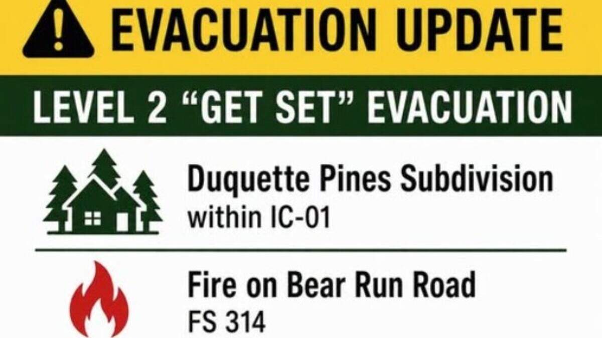 The Bear Run Fire, located about 2.5 miles northeast of Idaho City, has forced emergency personnel to issue a Level 1 evacuation warning for residents in the Duquette Pines Subdivision within zone IC-01, according to a social media post from the Boise County Sheriff’s Office. The evacuation notice was originally at Level 2.