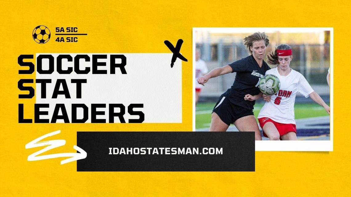 Soccer stat leader graphic 2021