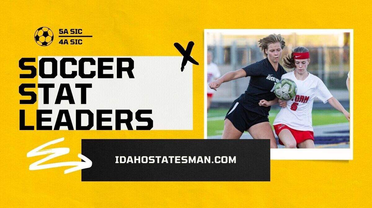 Soccer stat leader graphic 2021