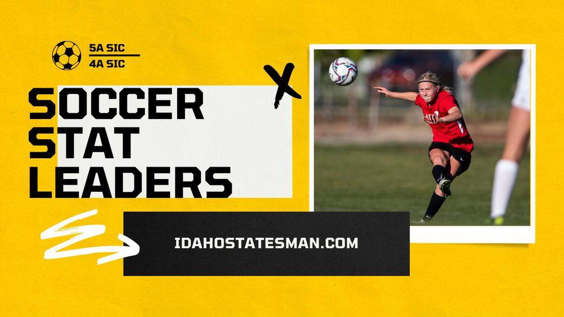 soccer stat leaders graphic