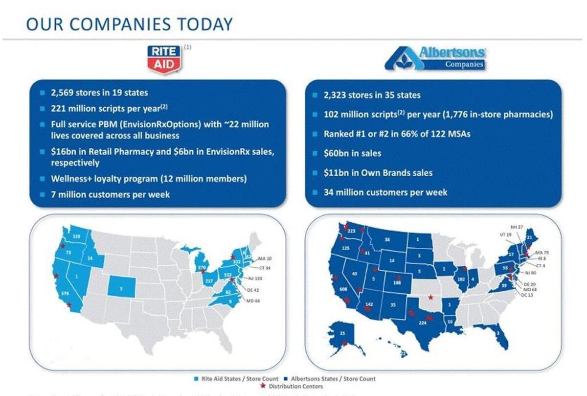 Highlights of the two companies from a presentation to investors Tuesday.