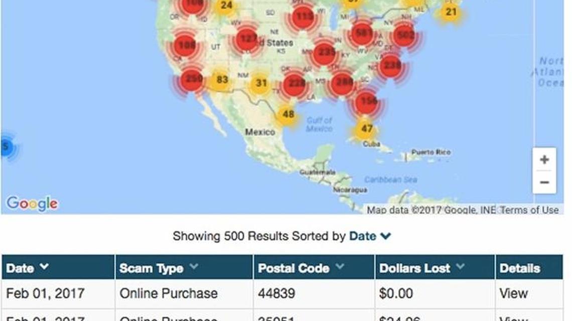 This screen capture of the BBB Scam Tracker shows nearly 3,500 “online purchase” scams.