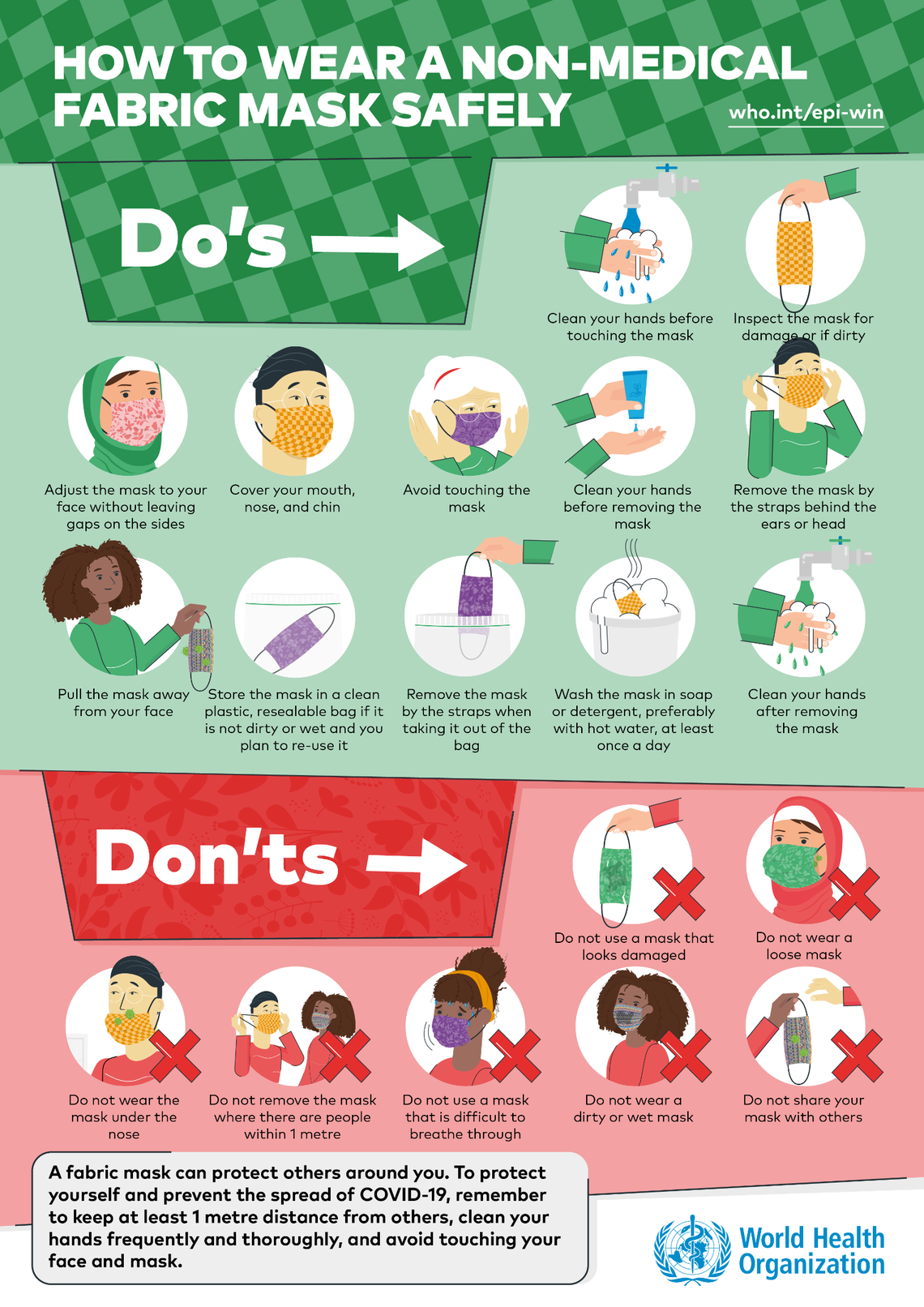 Recommendations from the World Health Organization about what to do and what not to do when wearing cloth masks.