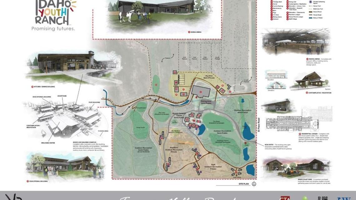 The plan for the new ranch outside of Middleton.