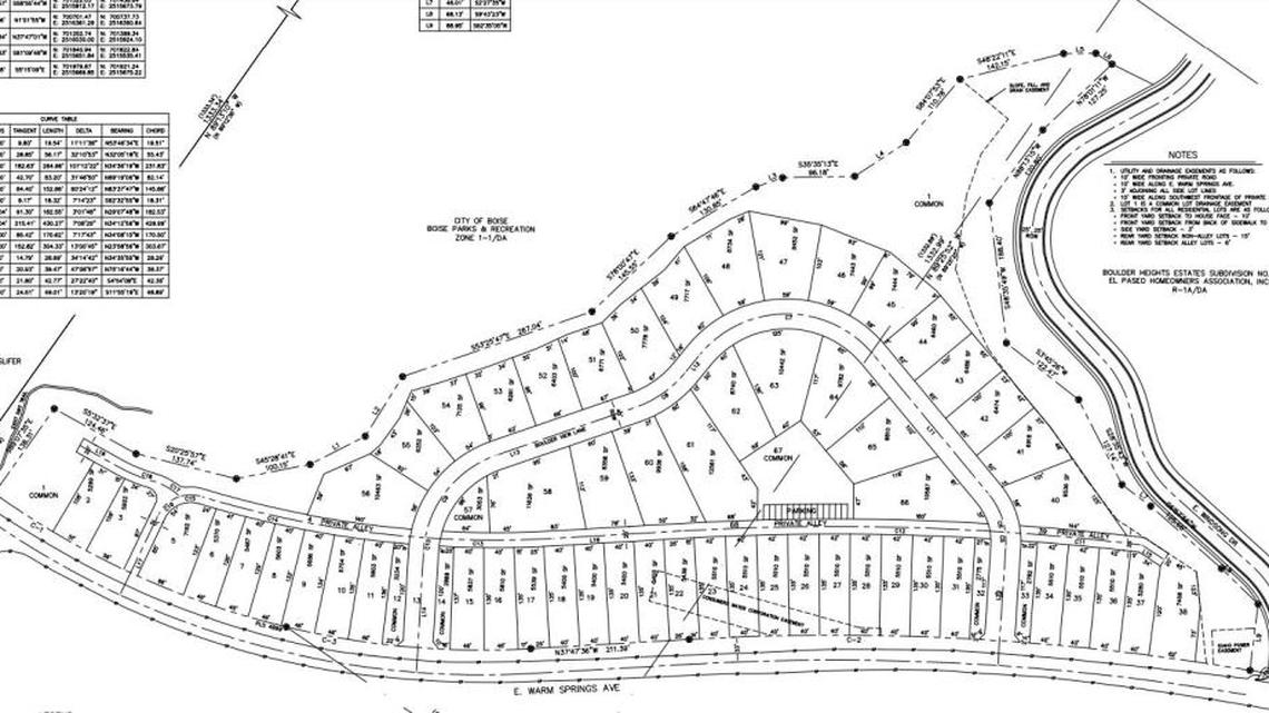 The preliminary plat for developer Bill Clark’s proposed housing subdivision on Warm Springs Avenue.