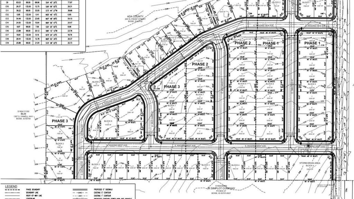 In 2013, Boise City Council approved the proposed layout of Bonneville Pointe, an 82-home project on Columbia Road in East Boise. The council approved the project’s second phase Tuesday.