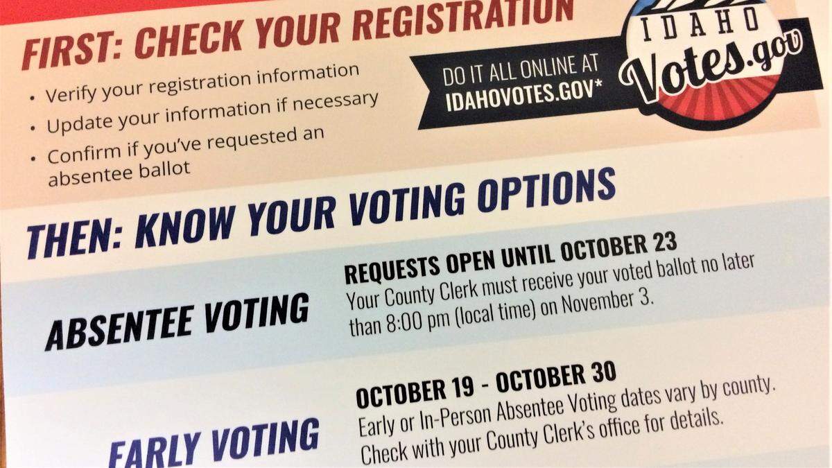 The Idaho Secretary of State’s Office mailed this postcard to registered voters. Secretary of State Lawerence Denney urges Idahoans to register before Friday, Oct. 9, if they want the full array of options for voting in the Nov. 3 election, including mail (absentee) and early (in-person absentee) voting. 