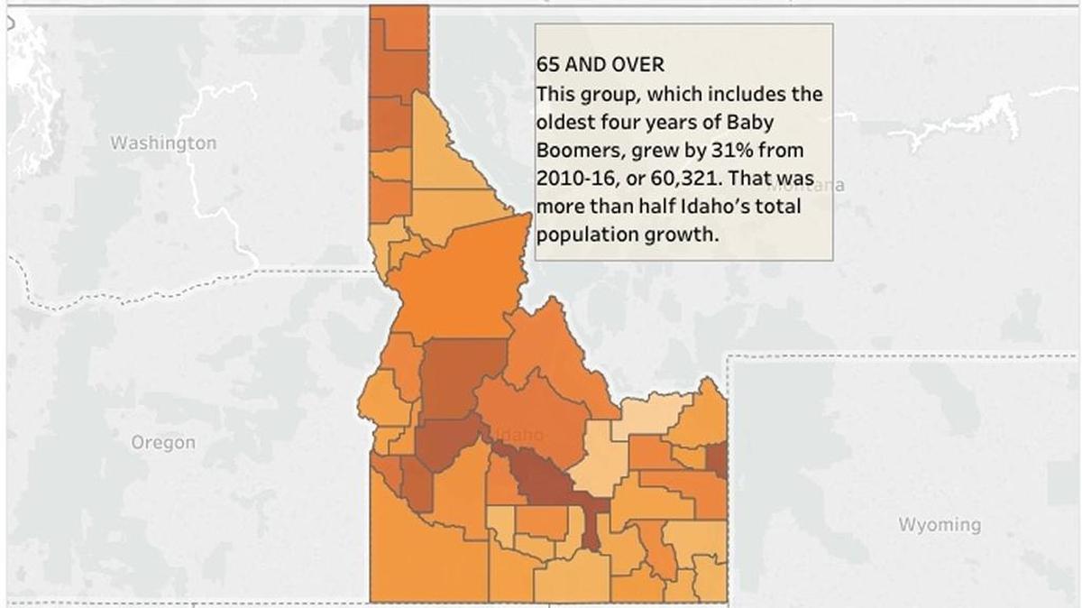 Statewide, Idaho’s 65-and-older population grew by 31 percent from 2010 to last year. In the map above, darker colors show higher growth rates. Blaine County’s 65+ population increased the most in the state, by nearly 58 percent. Ada County’s population grew by 47 percent, and Canyon County’s by 37 percent. Only one county saw a decline for the age group — Clark County, with a drop of 1.6 percent. But that rate represents a population of three.