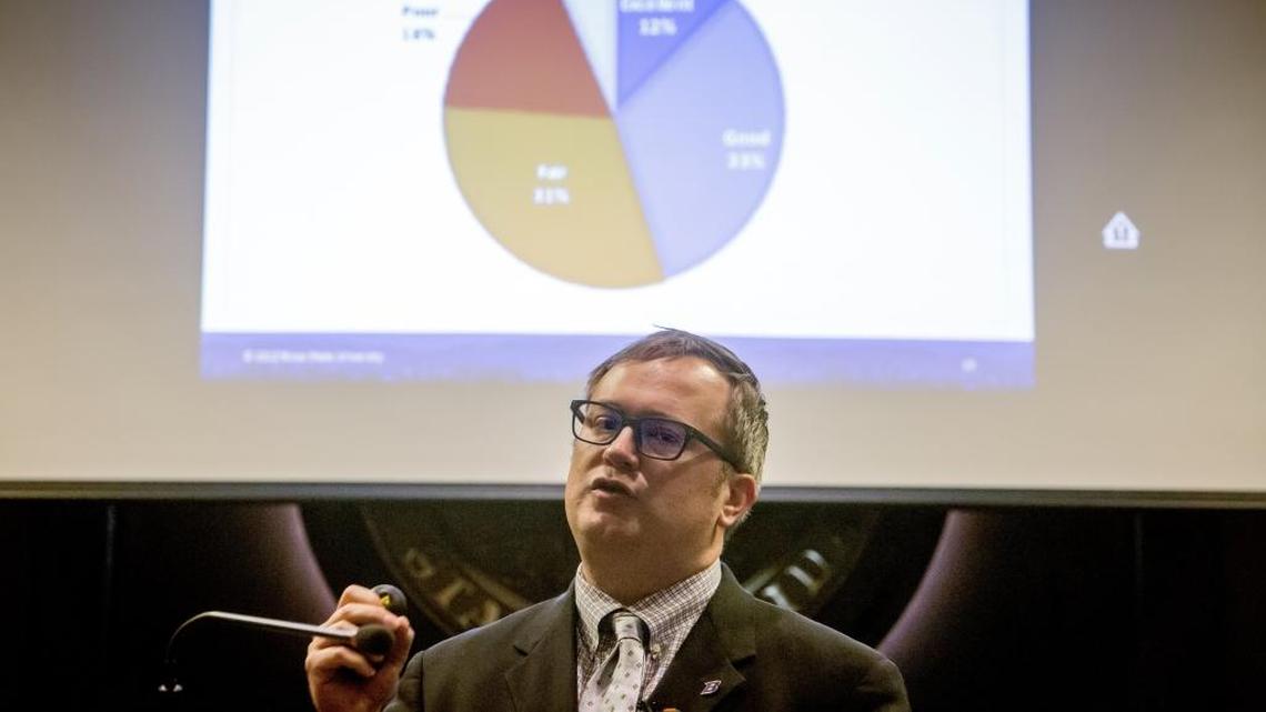Justin Vaugh, director of the Center for Idaho History and Politics at Boise State University, explains the results of BSU's latest public policy survey on Jan. 18, 2018.