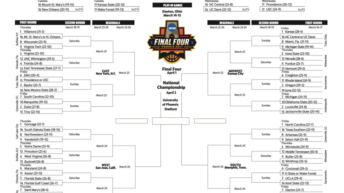 Click on the links below to download a PDF of the NCAA brackets for the men’s and women’s tournaments.