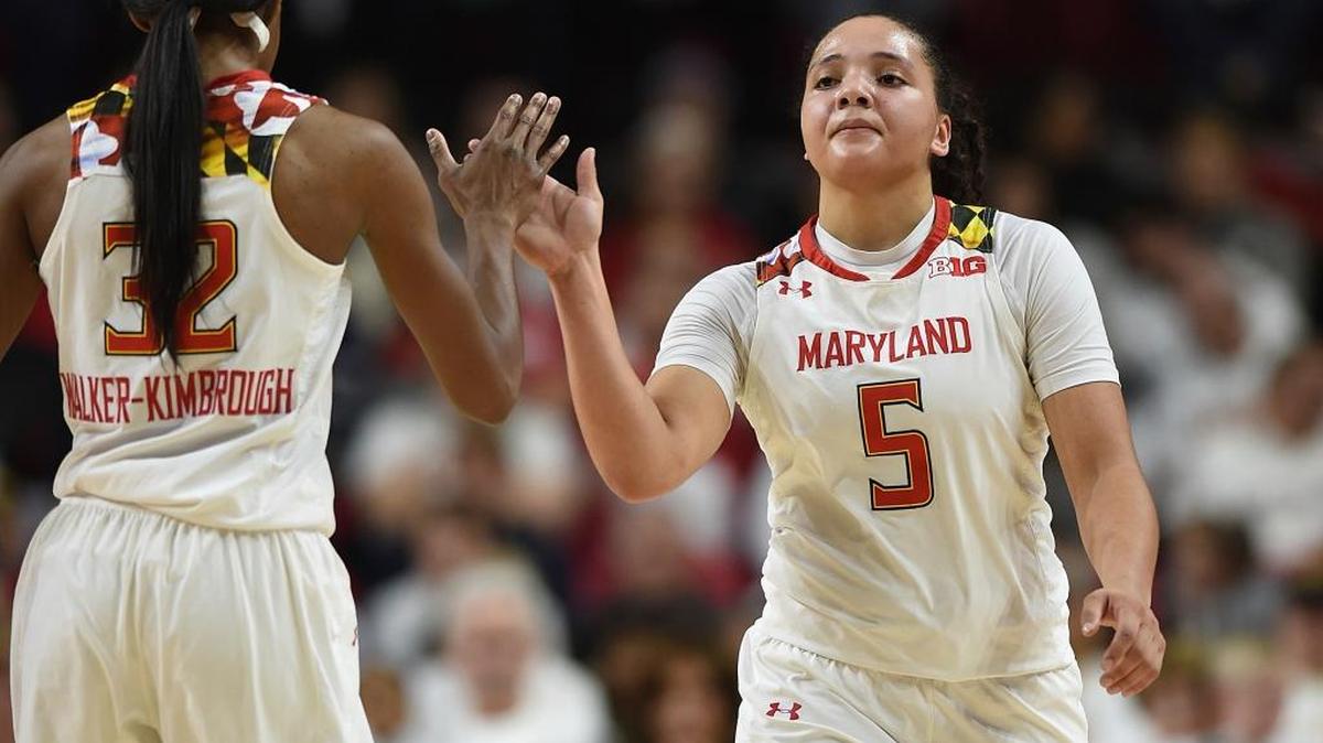 Maryland’s Destiny Slocum, right, helped the Terrapins rally, hitting all five of her 3-pointers in the second half.